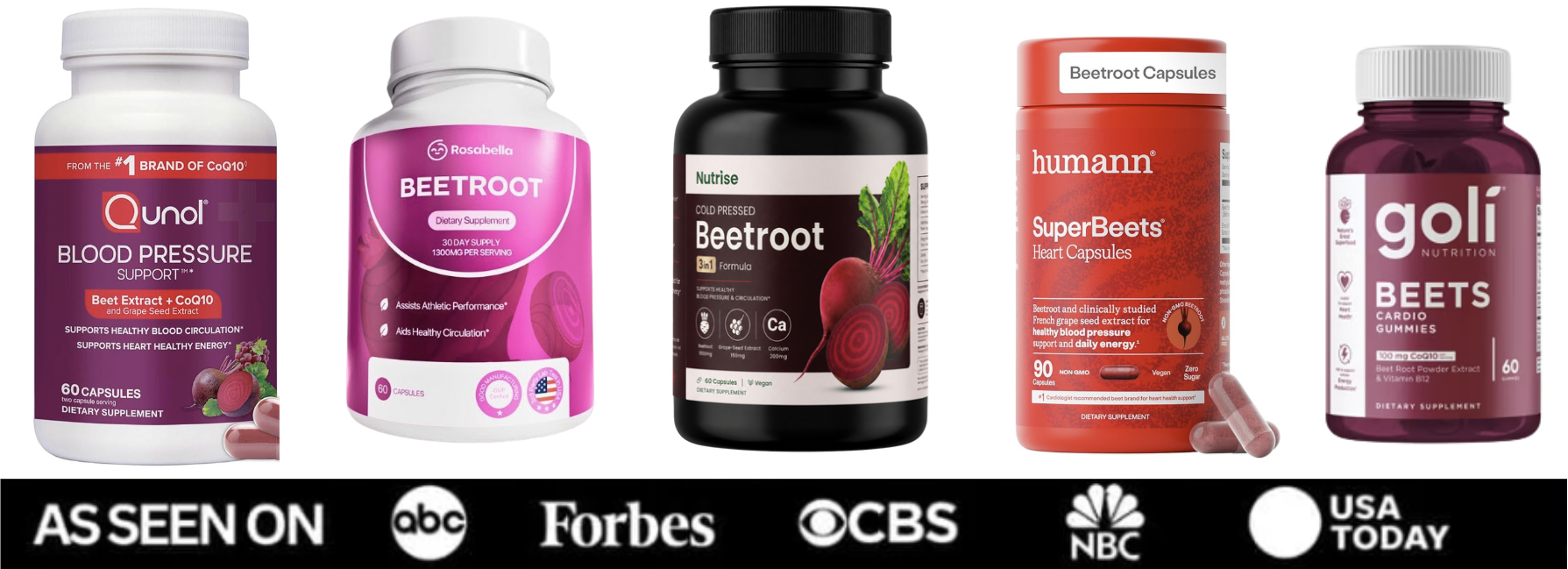 Top 5 Beet Root Supplements for Circulation